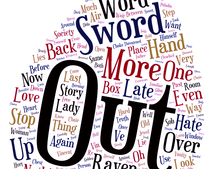 In Case We Missed It Word cloud drawn from the final scene of the epic romantasy novel Raven's Tears. It's in the shape of a teardrop. The most common word in the cloud is "out."