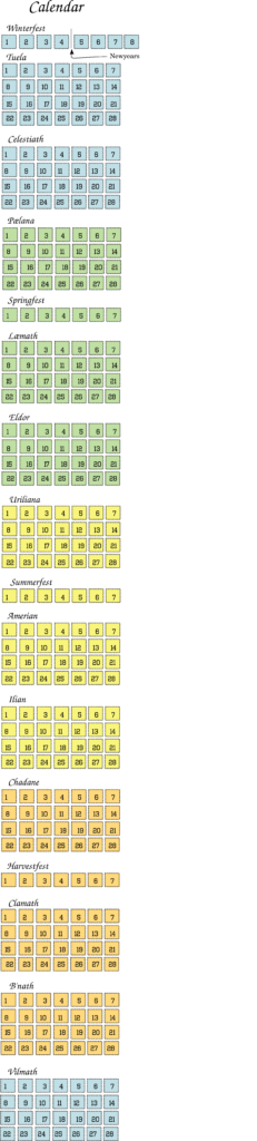 Menelon Common Calendar/Year (MCY)